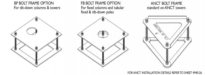 Bolt Frames